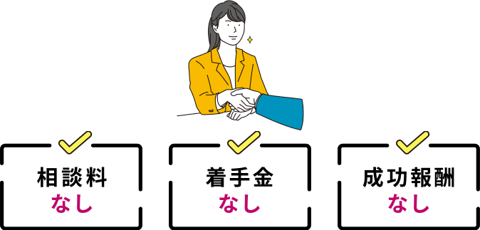 ウォレットのサポートと料金｜相談料なし｜着手金なし｜成果報酬なし